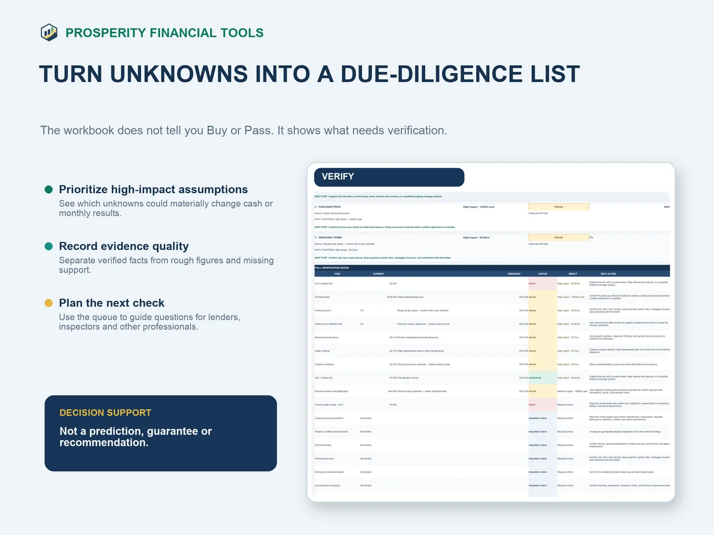 Actual Prosperity Rental Analyzer Verify worksheet with a due-diligence list